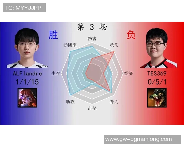 2026电竞新闻深入探讨DOTA2TES比赛经验分享与策略分析的全方位解读 2026电竞新闻深入探讨DOTA2TES比赛经验分享与策略分析的全方位解读